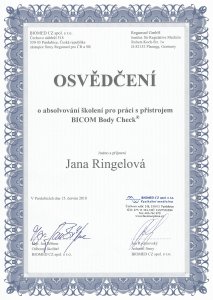 Biorezonance Litoměřice - Jana Ringelová